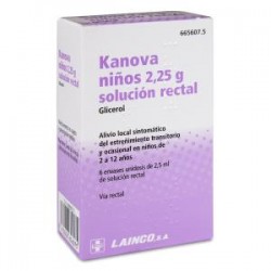 Kanova Niños 2,25 g Solución Rectal 6 Enemas 2,5 mL CN: 665607.5