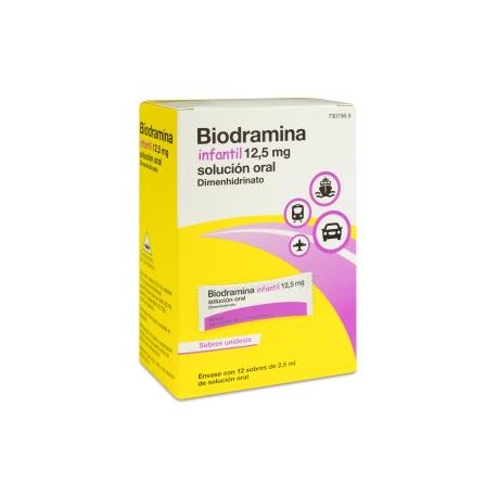 Biodramina Infantil 12,5 mg 12 Sobres Monodosis Solución Oral 2,5 CN: 730796.9