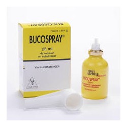 Bucospray 15 mg/ml + 0,5 mg/ml Solución