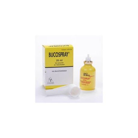 Bucospray 15 mg/ml + 0,5 mg/ml Solución CN: 722926.1